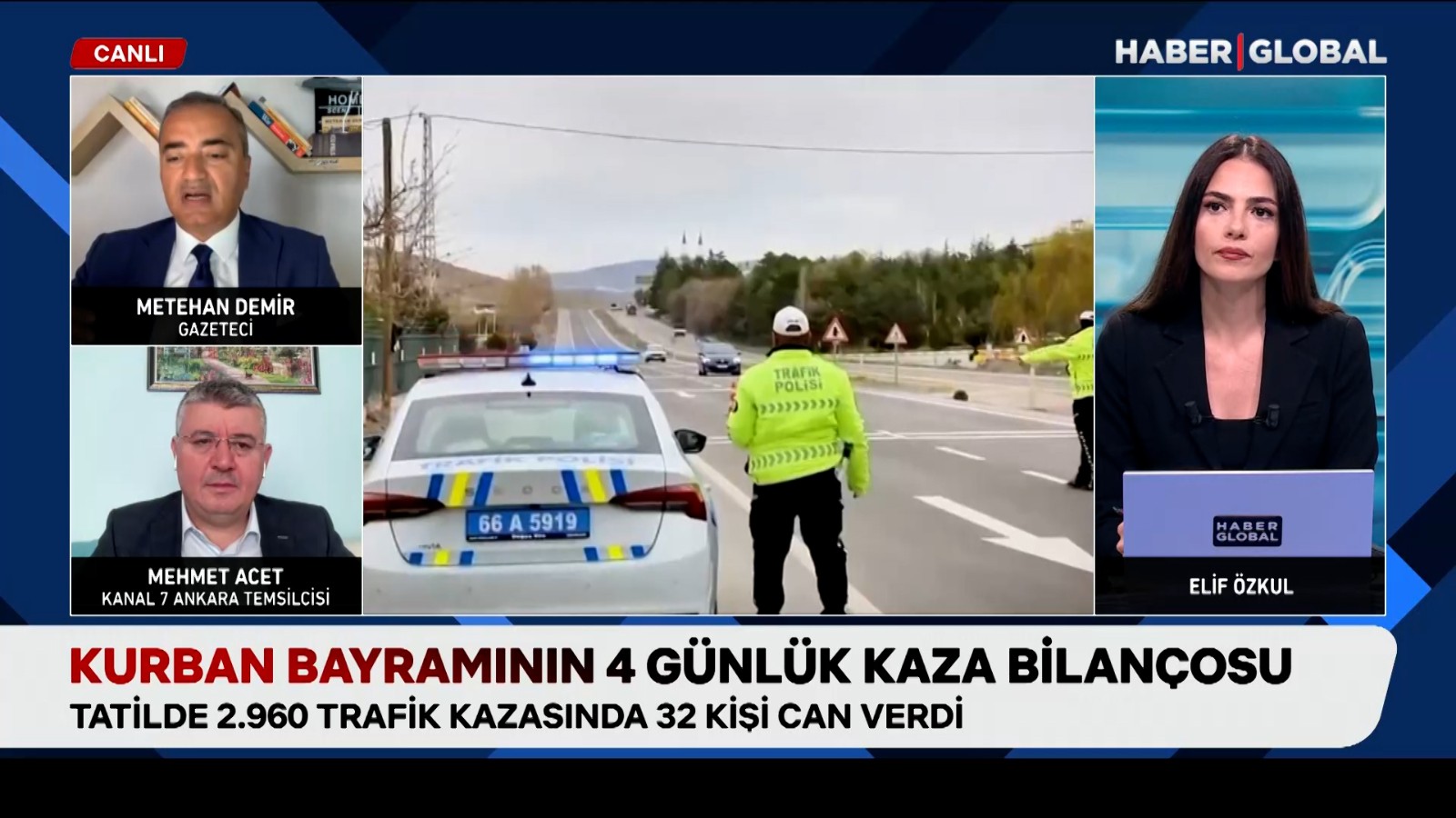 Bayramın dört gününde yaşanan trafik kazalarında 2.960 kaza meydana geldi ve 32 kişi hayatını kaybetti.