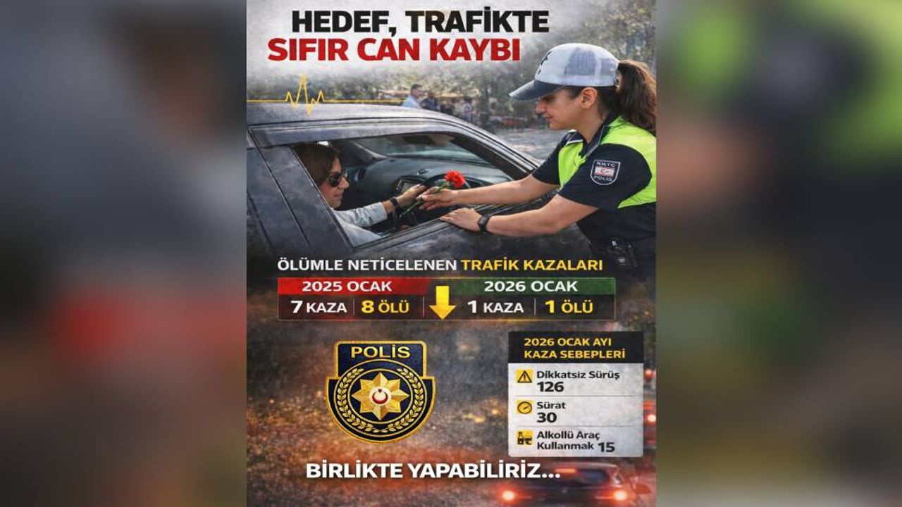 PGM: Trafik kazalarını sıfıra indirmede birlikte başarabiliriz - Gündem Kıbrıs Gazetesi