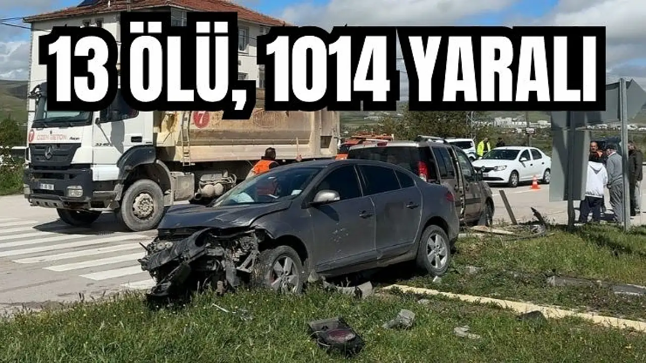 Kaza bilançosu!